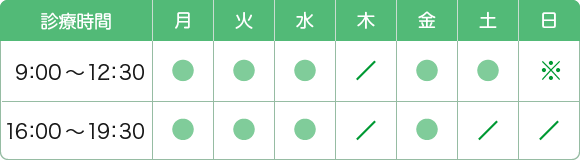 診療時間